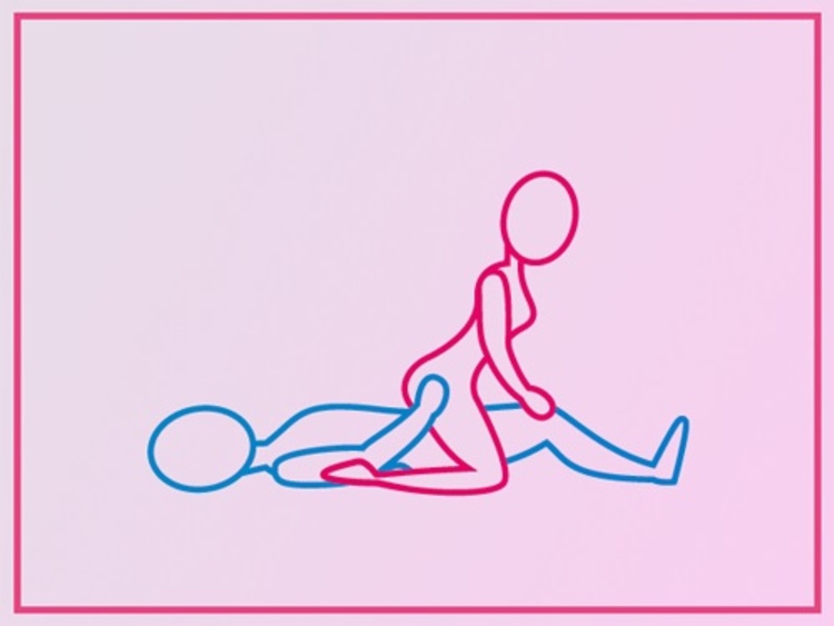 Reverse Cowgirl Sex Position Reverse Cowgirl Sex Position