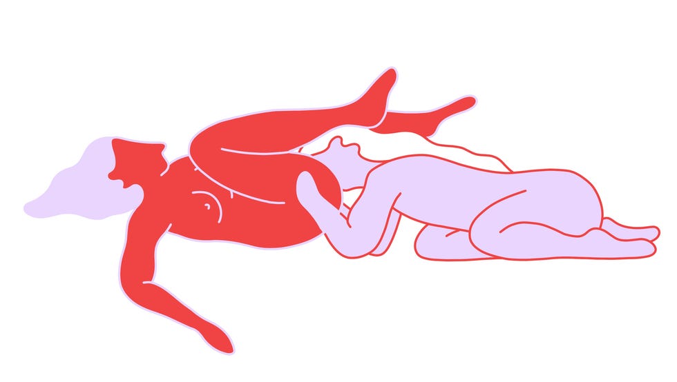 classic oral sex position