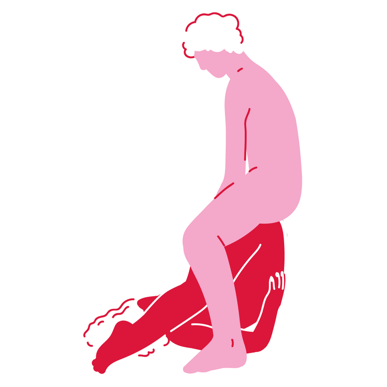butter churner sex position